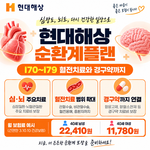 순환계질환 보험, 보장의 범위가 가장 중요합니다! ★현대해상 순환계플랜★