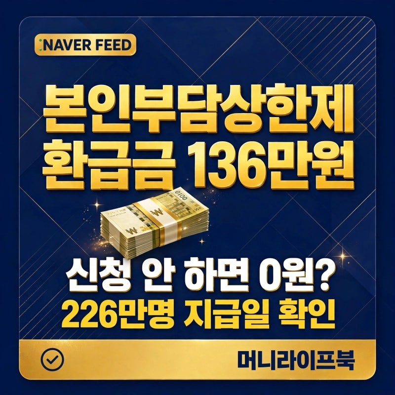 본인부담상한제 환급금 136만원, 신청 안 하면 못 받는 226만명 이유