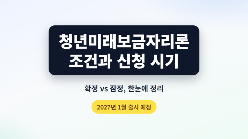 청년미래보금자리론 조건과 신청 시기 총정리