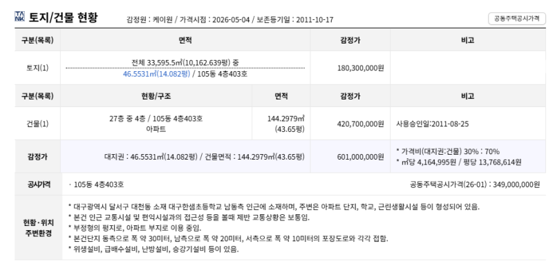대구 달서구 진천역계룡리슈빌 아파트 경매 1회 유찰 4억 2070만원대 2026타경3409 사진 5
