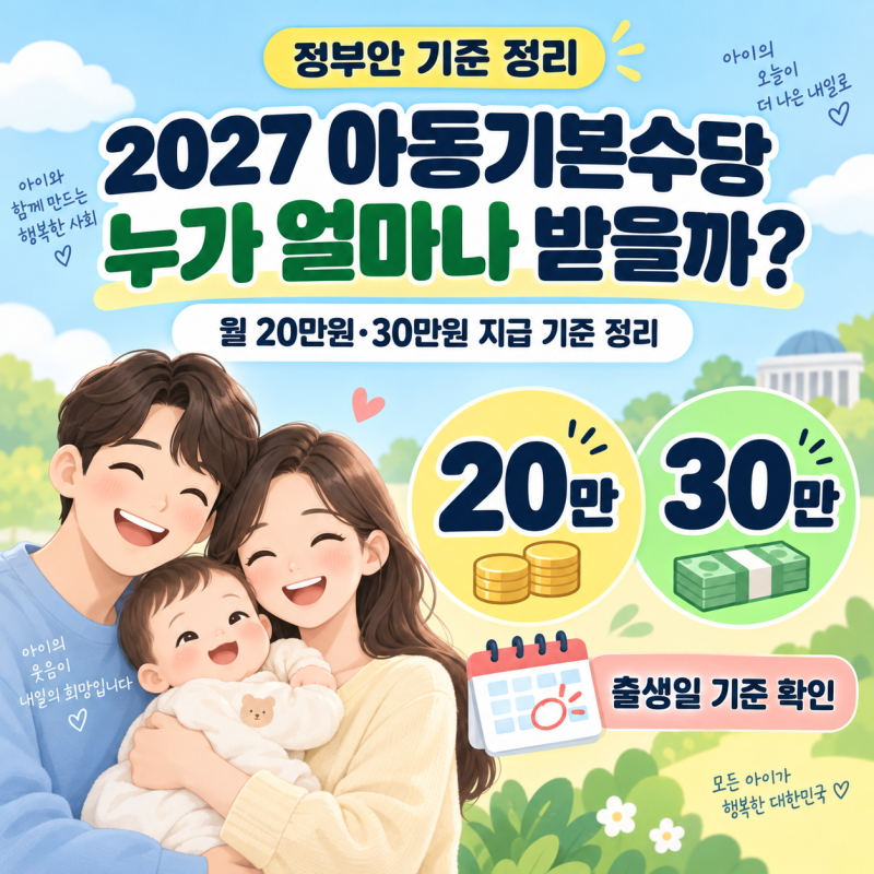 2027 아동기본수당 대상 누구? 월 20만원·30만원 지급 기준과 출생일 정리