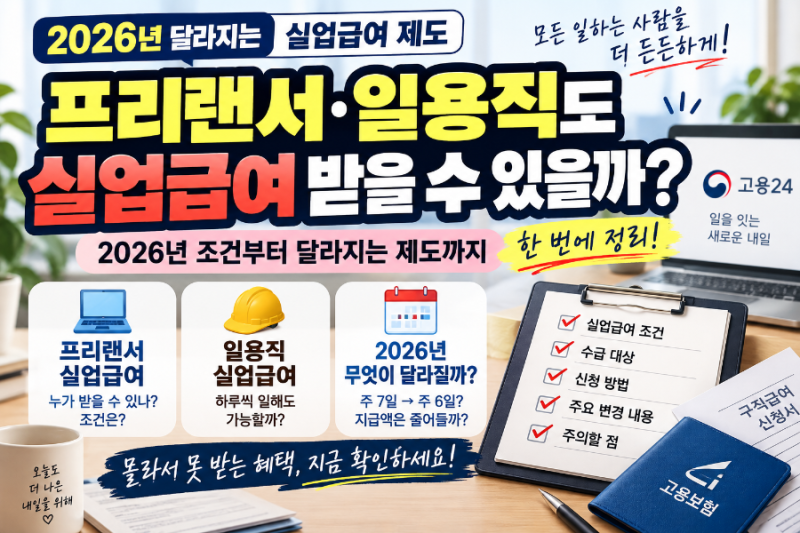 프리랜서·일용직도 실업급여 받을 수 있을까?｜2026 조건부터 달라지는 실업급여까지 총정리