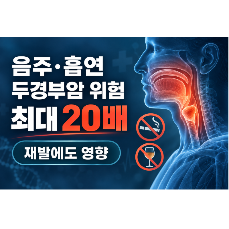 술·담배 함께하면 두경부암 위험 최대 20배… 치료 후 재발에도 영향