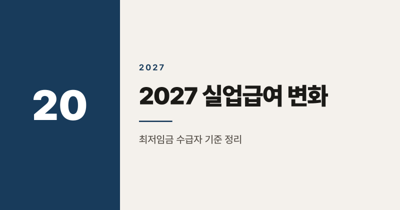 2027년 실업급여 상한액 103% 연동 추진과 최저임금 수급자 변화