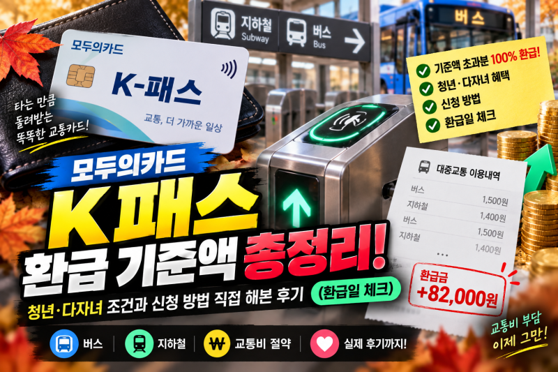 모두의카드 K패스 환급 기준액 총정리! 청년·다자녀 조건과 신청 방법 직접 해본 후기 (환급....
