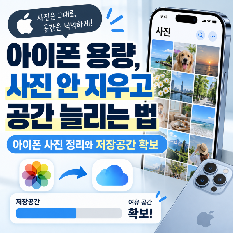 아이폰 용량, 사진 안 지우고 공간 늘리는 법 | 아이폰 사진 정리와 저장공간 확보