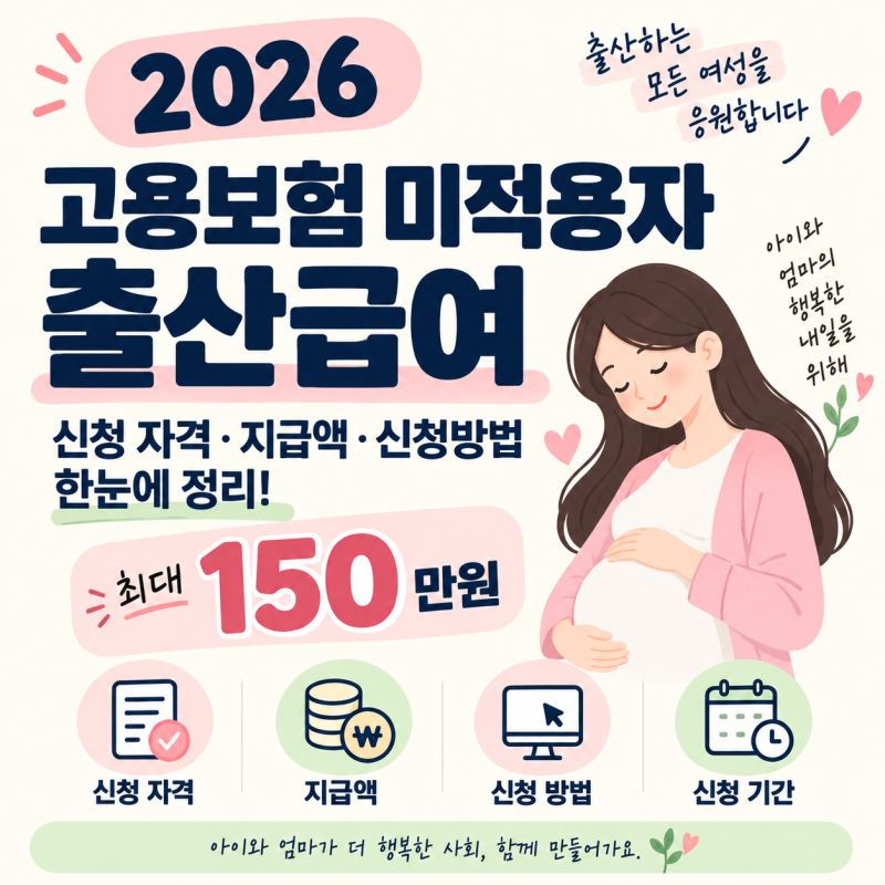 2026 고용보험 미적용자 출산급여 신청자격·지급액 총정리｜최대 150만원