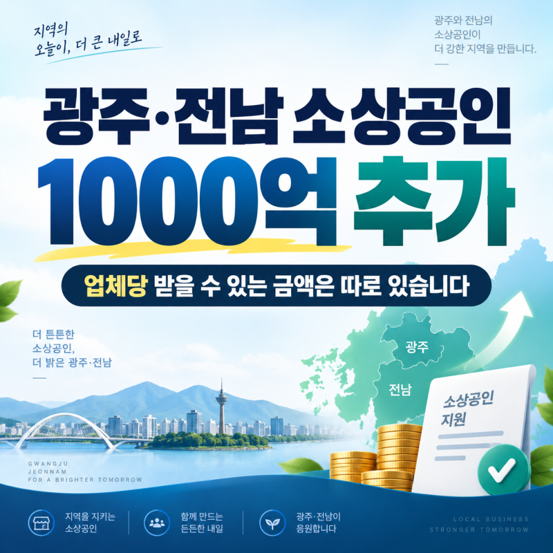 광주 전남 소상공인 1000억 추가, 그런데 업체당 받을 수 있는 금액은 따로 있습니다