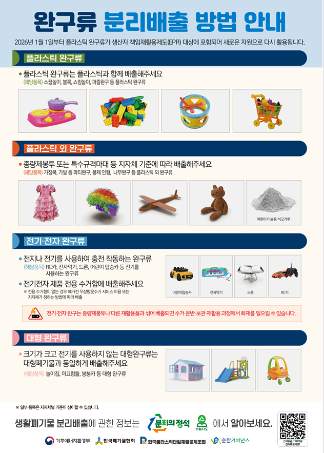 장난감도 분리배출이 필요해요! 완구류 올바른 분리배출 방법 총정리