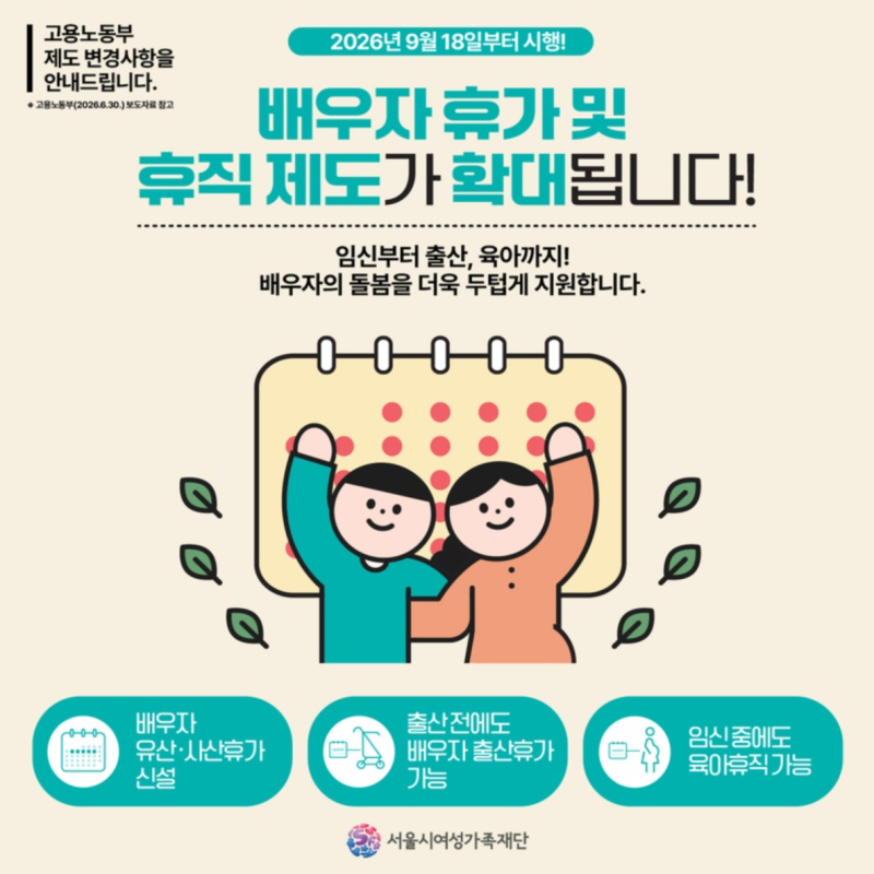 배우자 출산휴가 20일 급여 출산 전 사용 9.18개편 출산휴가일 최신 업데이트