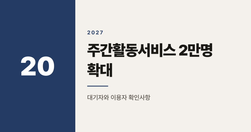 2027년 발달장애인 주간활동서비스 2만 명 확대 확인사항