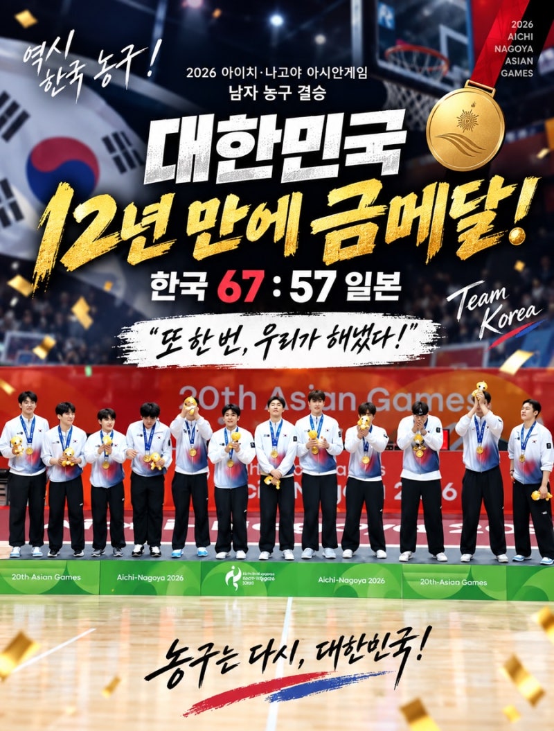 12년마다 금메달? 한국 농구 또 해냈다! 일본 꺾고 우승, 군면제 선수는?