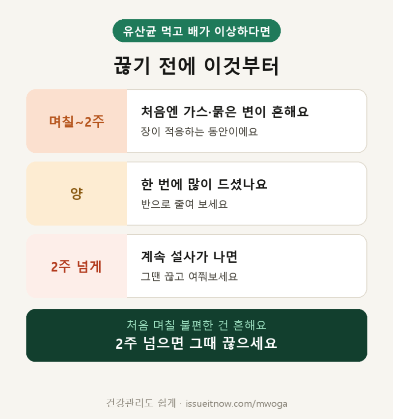 유산균 먹고 설사, 끊어야 할까요? 2주 안에 볼 것 정리했어요