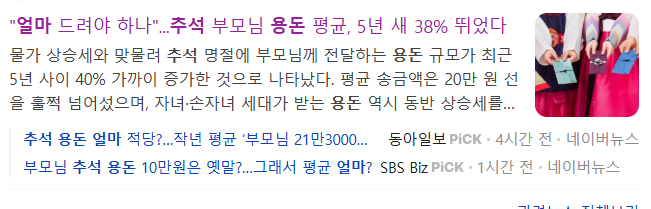 추석 용돈 얼마 드리세요? 20만원? 30만원?연령대별 평균·조카 용돈·추석선물까지