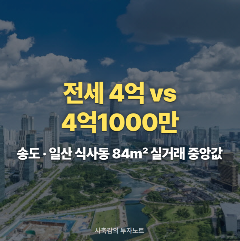"전세 4억 vs 4억1000만" 김구라가 두 집 살림 시작한 '이 동네'
