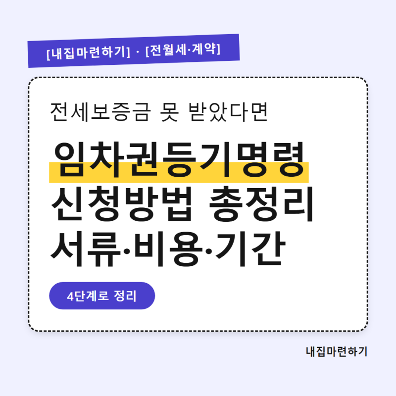 임차권등기명령 신청방법, 서류·비용·기간 2026년 기준 정리