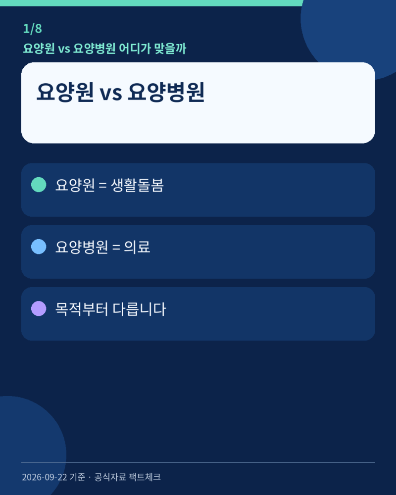 요양원 vs 요양병원 어디가 맞을까? 입소조건·비용·간병비 차이 총정리
