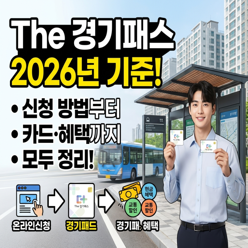 The 경기패스 신청 방법부터 카드·혜택까지 2026년 기준 정리