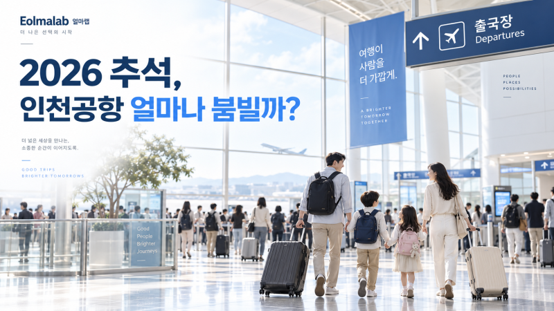 2026 추석 인천공항 얼마나 붐빌까? 네이버 출국장 대기시간·주차장 실시간 확인법