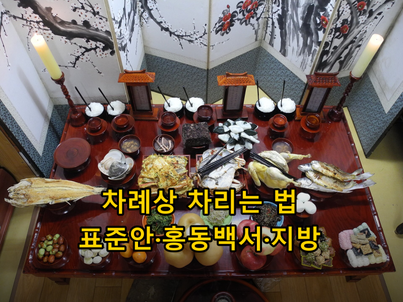 차례상·제사상 차리는 법, 성균관 표준안으로 보는 요즘 상차림과 지방 쓰는 법