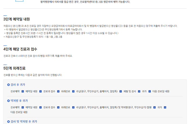 부모님 대학병원 진료시 챙길 것 세가지
