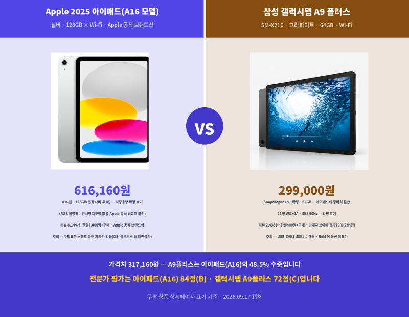 [광고]어느쪽이 우세 아이패드 A16 vs 갤럭시탭 A9플러스