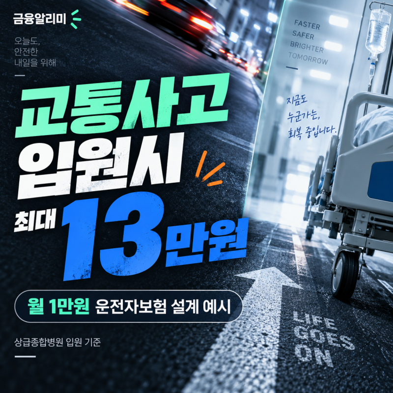 교통사고 입원비 하루 최대 13만원, 롯데손해보험 월 1만원 설계