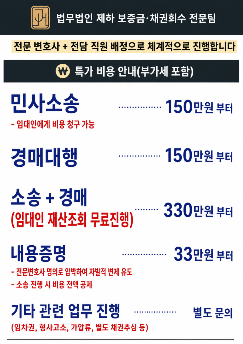 허그 전세보증보험 거절(업계약/다운계약), 보증이행청구가 거절됐다면?