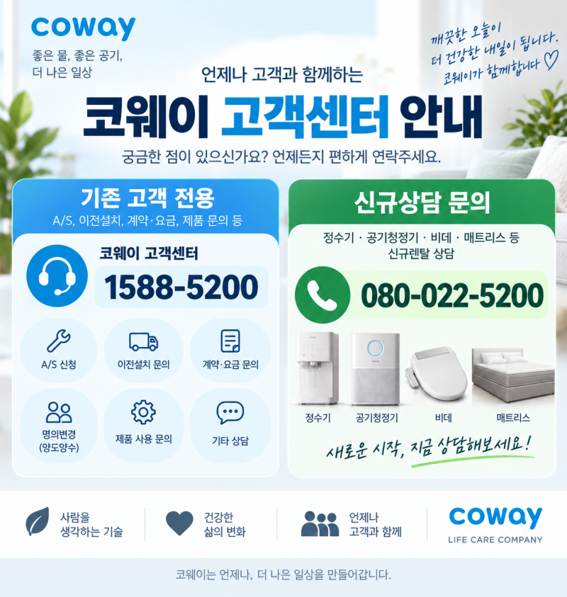 코웨이 고객센터 전화번호와 상담원 연결, A/S 이전설치 신규렌탈 안내