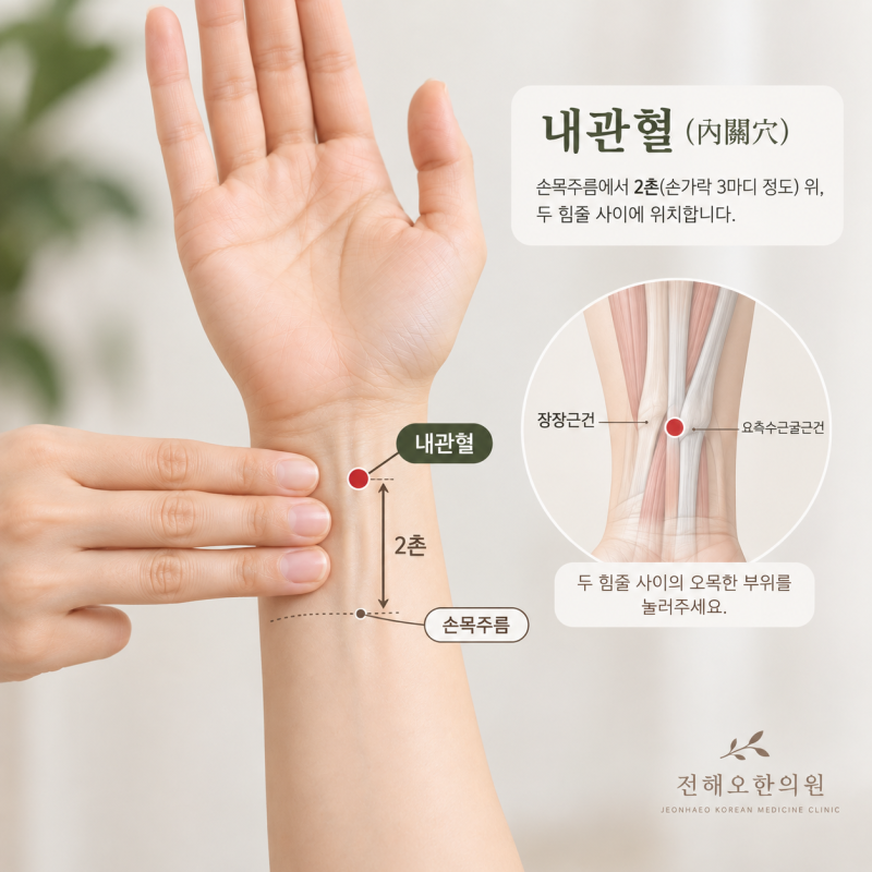 갑자기 체했을 때, 손에서 눌러볼 혈자리 2곳