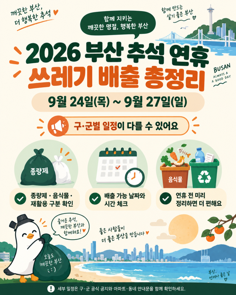 2026 부산 추석 쓰레기 배출일, 9월 24~27일 구별 수거 일정 총정리