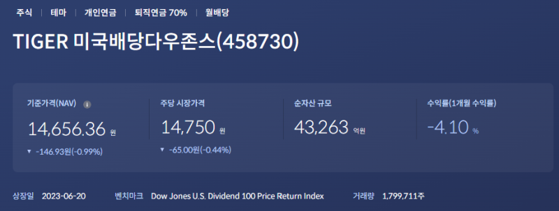 26년 09월 TIGER 미국배당다우존스 ETF 3000주 모으기 #9