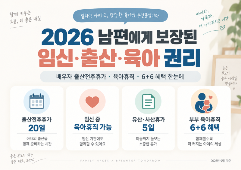 2026 남편 출산휴가 20일, 육아휴직까지! 배우자에게 보장된 법적 권리 총정리