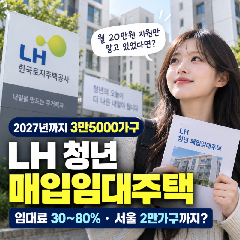 LH청년매입임대주택 2027년 공급계획, 임대료 30~80%