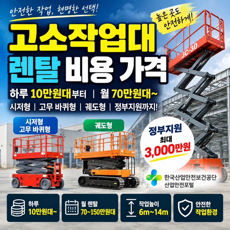 궤도형 시저형 고소작업대 렌탈 비용과 정부지원 신청 방법 비교