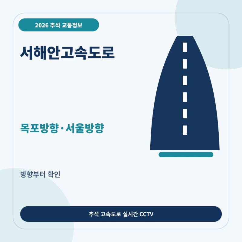 서해안고속도로 CCTV 실시간｜목포방향·서울방향 서해대교 확인법