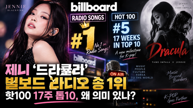 제니 ‘드라큘라’ 빌보드 라디오 송 1위｜핫100 17주 톱10, 왜 의미 있나