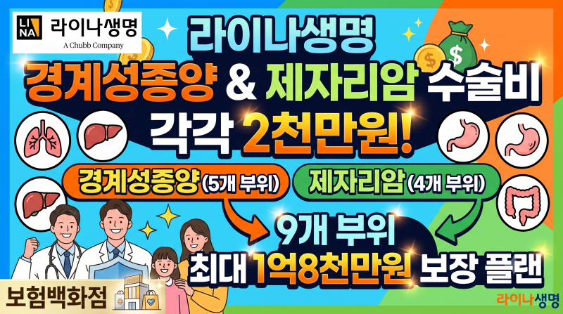 라이나생명 9월 한시적 경계성종양 5개 부위,제자리암 4개 부위 수술비 각각2천만원* 9개부위 ....