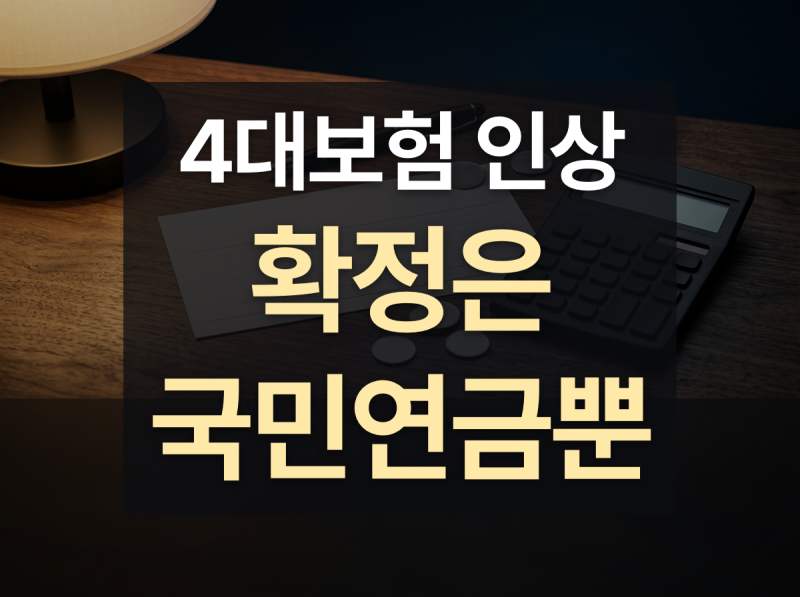 "4대보험료 다 오른다더니" 2027년 법으로 확정된 인상은 국민연금 10%뿐, 고용보험 2.0%는 아직 ....
