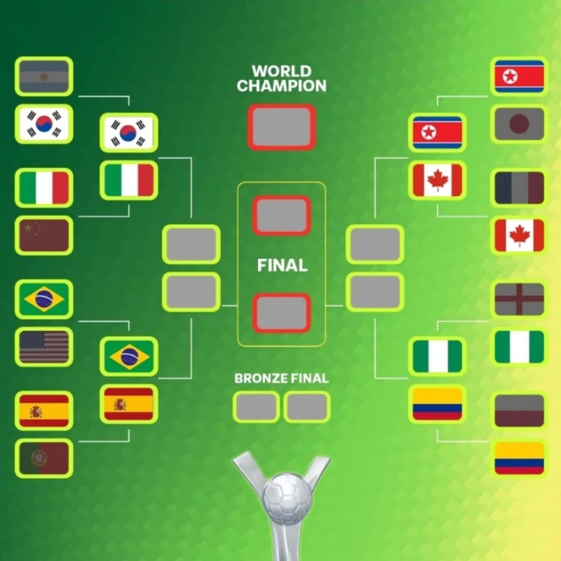 [⚽️여자U20월드컵8강]2026 U20 폴란드 여자 월드컵 8강 '경기 일정과 경기 결과' 2026.9.6~28