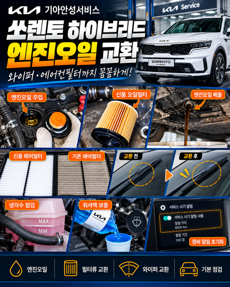 안성종합정비 │ 쏘렌토 하이브리드(MQ4 HEV) 엔진오일 교환과 소모품 점검·교환 │ 기아안성....