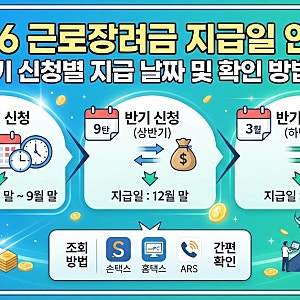 2026 근로장려금 지급일 언제? 정기·반기 신청별 지급 날짜 및 확인 방법 총정리