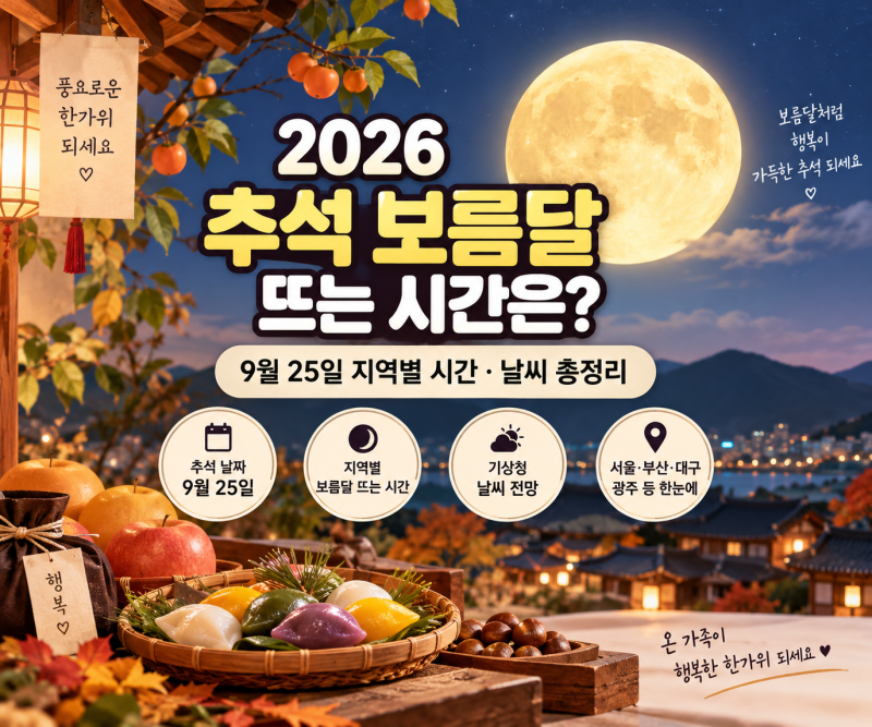 2026 추석 보름달 몇 시에 뜰까? 지역별 뜨는 시간과 날씨