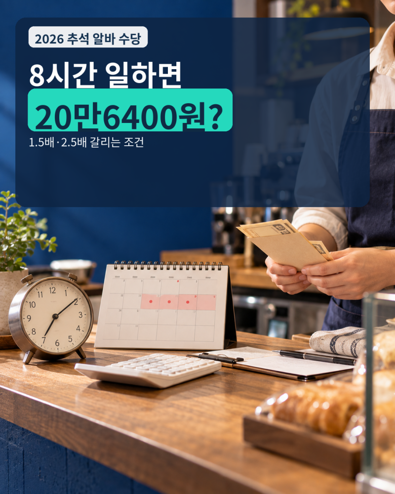 2026 추석 알바 수당, 8시간 일하면 20만6400원? 1.5배·2.5배 갈리는 조건
