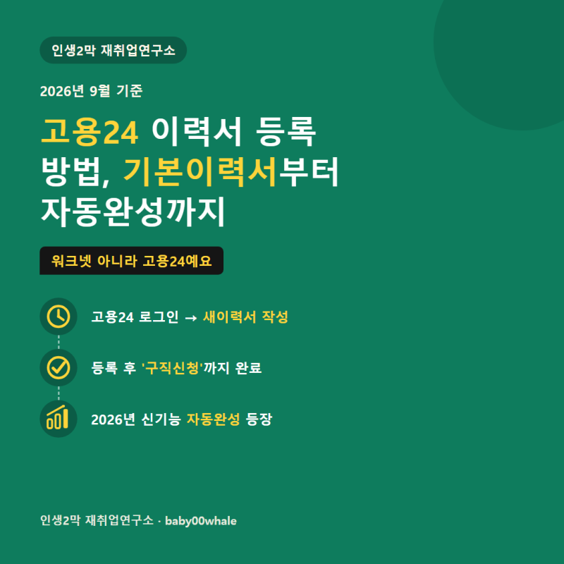 고용24 이력서 등록 방법, 기본이력서부터 자동완성까지 (2026.9)