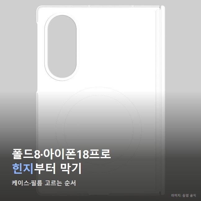 갤럭시Z 폴드8 아이폰18프로 케이스 필름 고르는 법, 힌지 덮어도 될까