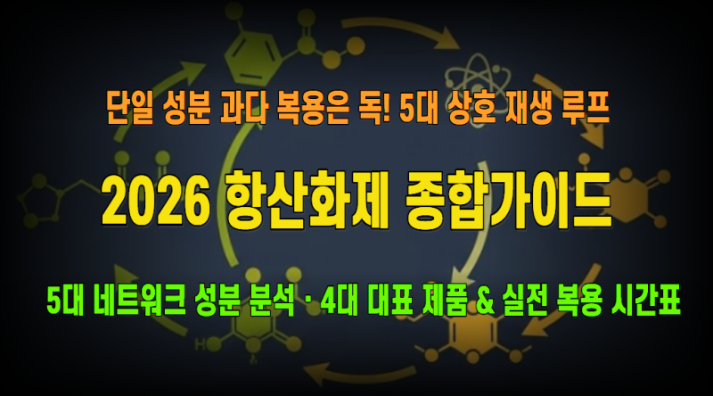 항산화제 종합가이드 2026: 5대 항산화 네트워크 성분 정밀 분석·국내외 대표 추천 제품 비교 ....
