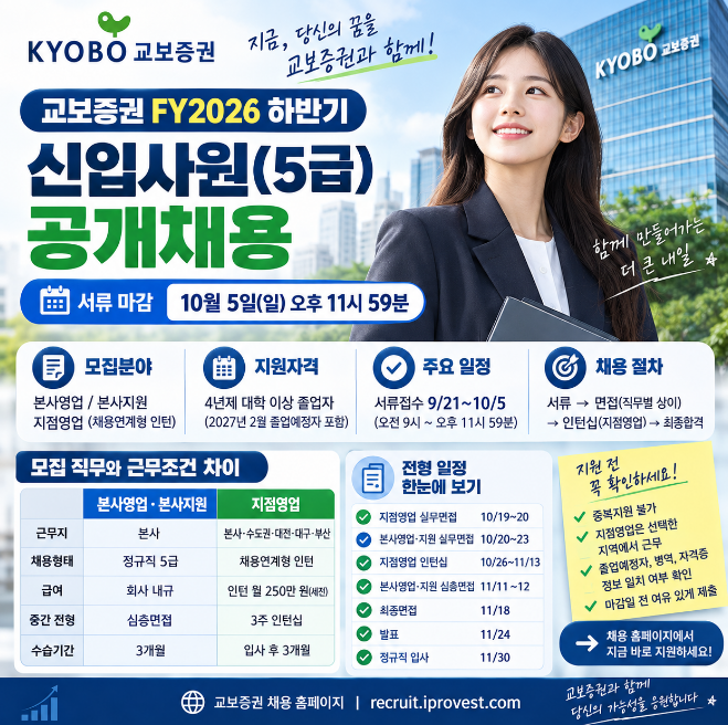 교보증권 채용 직무 자격 절차 놓치면 탈락하는 중복지원 규정과 순서