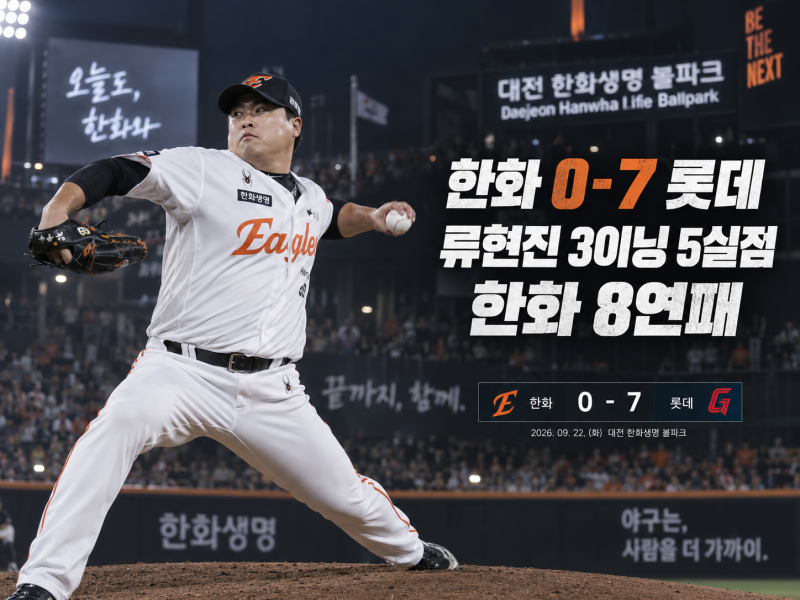 9월 22일 한화 롯데 경기 리뷰｜류현진도 막지 못한 8연패, 롯데전 0-7 완패
