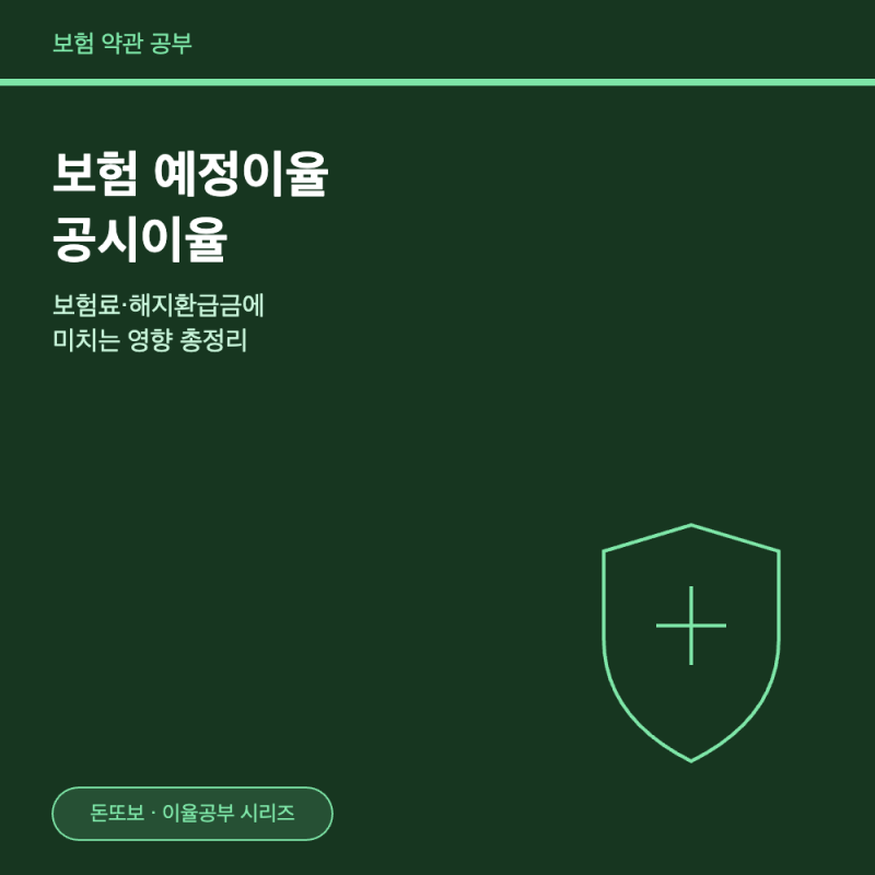 보험 예정이율 공시이율 - 보험료·해지환급금에 미치는 영향 총정리